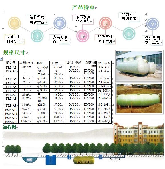 西陵玻璃钢化粪池
