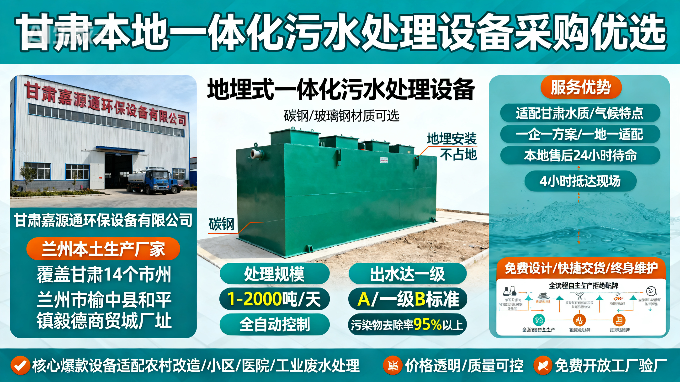 甘肃采购西陵一体化西陵污水处理设备_优先选本地生产厂家_直...式解决甘肃污水处理需求_选本地实体厂家_靠谱有保障.jpeg